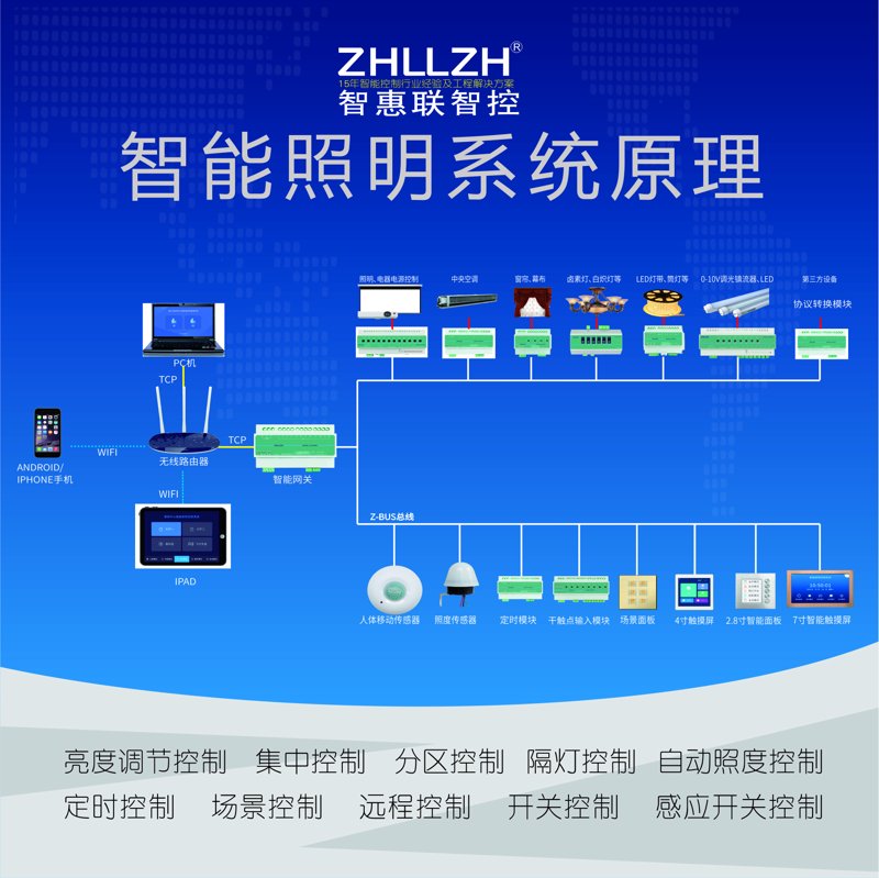 检验检疫技术中心究竟是做什么的?让我们一起来揭开它的神秘面纱。