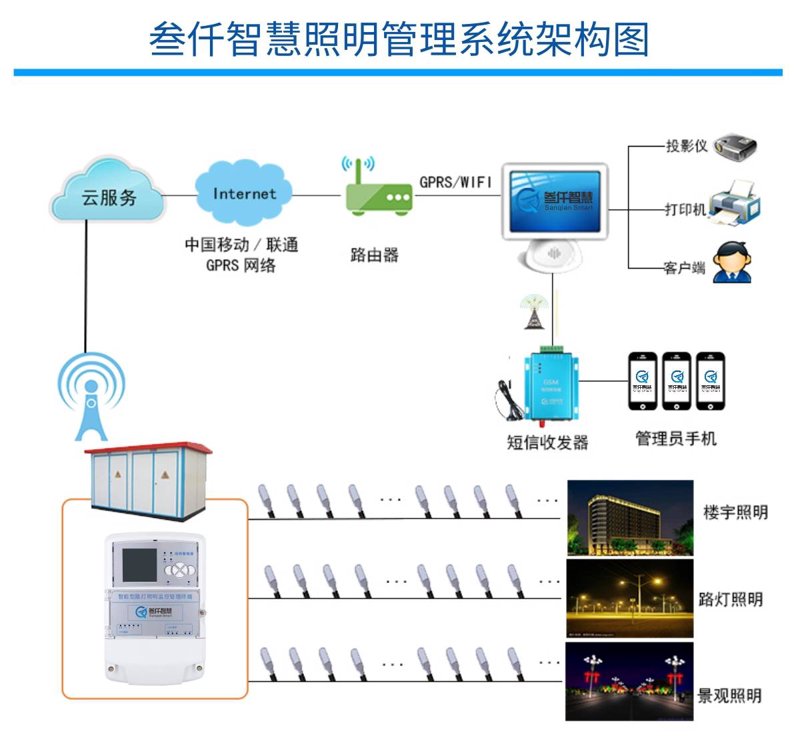 未来发展方向:厦门出入境检验检疫技术中心的探索之路
